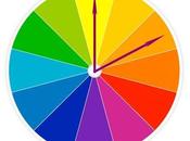 Practical Guide Color Coordination