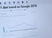 Local News Network Follows Nurse’s Journey Ketogenic Diet