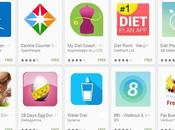 Best Android Diet Apps Stay Healthy 2019