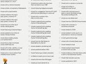 Night Guest Fiona McFarlane