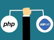 ASP.NET: Comprehensive Comparison Guide