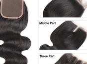 Everything Need Know About: Lace Closure Frontal