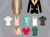 Create Wardrobe Minimalist Fashion Enthusiast