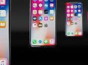 List iPhone Mobile Lunched Apple