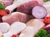 Study Shows White Meat Increase Large (but Small) Particles