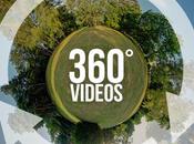 Ways Visually-Stunning 360-Degree Videos Your Video Marketing Strategy