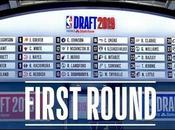 EVERY PICK from First Round 2019 Draft