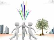 Make Money Social Media Sites