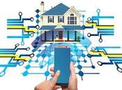 Benefits Home Security Systems Their Types