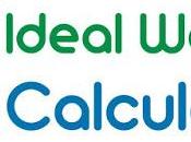 Ideal Body Weight Calculator