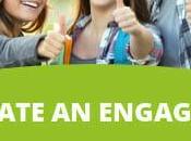 Convert Blog Site Into