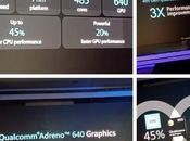 ASUS Major Highlights Must Know About.