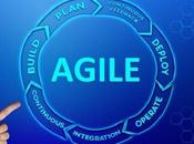 Build More Agile Business?