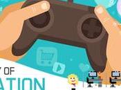 Gamification Engage Learners