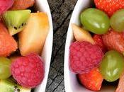 Types Fruits That Eaten