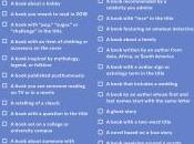 What Have Done Sarah Schmidt