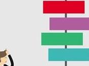 Myths Starting Business That Kill