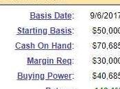 Which Wednesday Edition