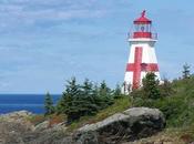 Hear God's Voice 100% Time