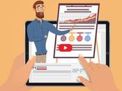 Animated Explanier Video Marketing 2019