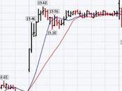 Thrilling Thursday Brexit Deal (sort Brings Back 3,000 (again)