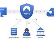 Best Cheap VPNs 2019