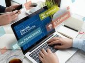 Beginner’s Guide Create E-Learning Website Using LearnDash