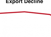 Fallback Thursday China Trade Deal Once Again Doubt