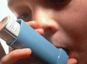 What Know About Asthma?