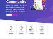 Free Premium Elementor Templates Different Projects