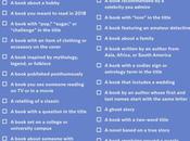 Awaken Online Book Catharsis @da3strikes