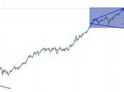 Fabulous Friday China Deal Last!