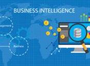 Tech Risks Using Outdated Business Intelligence Tools