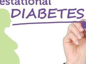 What Gestational Diabetes? Symptoms Signs Treatment Diet