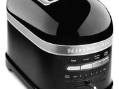 What Best Toaster Your Kitchen Market