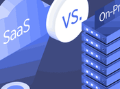 Lowdown SaaS Applications Fincon