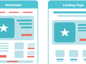 High-Converting Landing Pages Boost Your Magento Store Sales