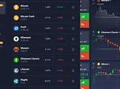 Cryptocurrency Trading Ideas