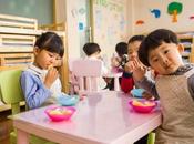 Importance Early Childhood Education