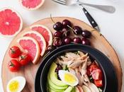 Keto Diet Grocery List: Follow High-Fat Low-Carb