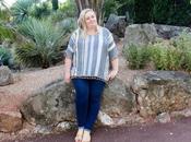 Thin Ally Fatphobic World