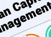 Fundamentals Onboarding, Human Capital Management Software