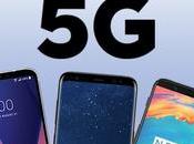 Million Phones Will Sent 2020: Analysts