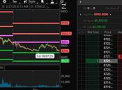 Faltering Thursday Trump Fails Reassure Markets