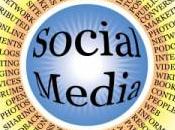 Encouraging Customer Engagement Retention Through Social Media