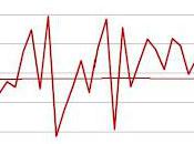 HABS: Pacioretty Game