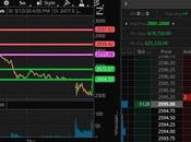 Federally Fueled Friday Buys Rally $1.5Tn Will Last?