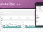 Latest WooCommerce Features