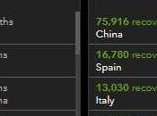 Monday Market Workshop Portfolio Repair Part Damage Assessment