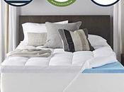 Best Mattress Topper Side Sleepers Sleep Innovations Memory Foam